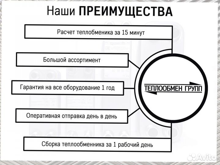 Теплообменник пластинчатый паяный, доставка по РФ