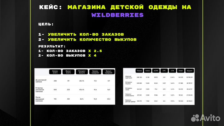 Таргетолог вконтакте,Реклама вконтакте,Продвижение