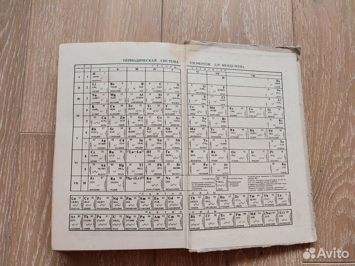 Учебники по биологии и химии 9 10 класс