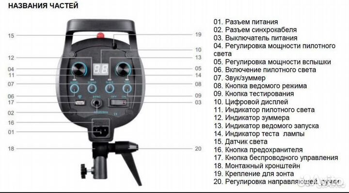 Студийная вспышка Grifon zxz 300 (3шт)