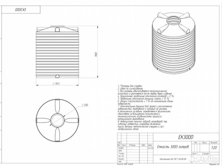 Бак для воды. Пластиковая емкость