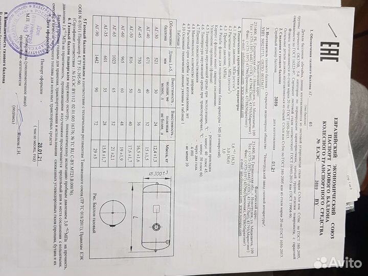 Баллон аг-65 гбо