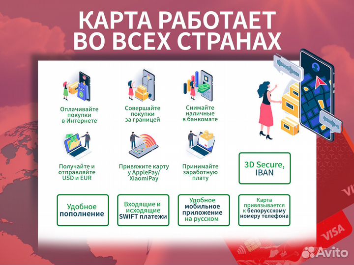 Банковская карта Беларусь