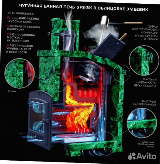 Универсальная печь для бани комплект GFS зк 40 М