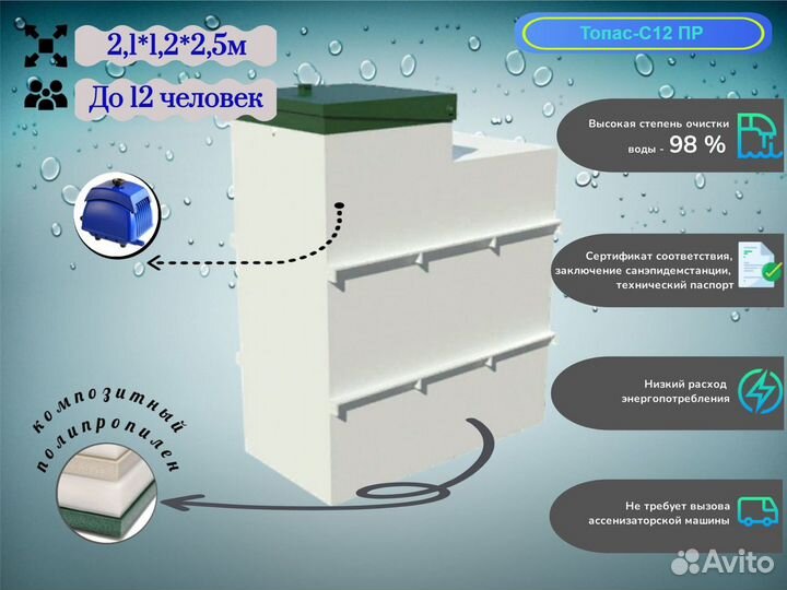 Септик под ключ Топас до 12 чел