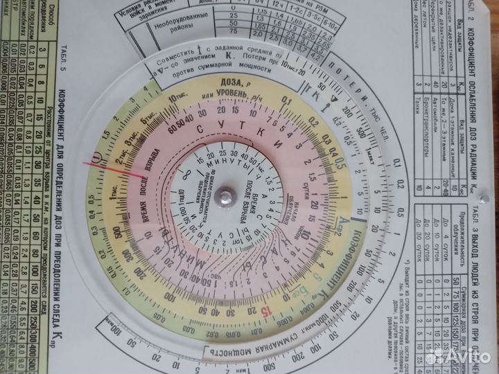 Радиационная линейка