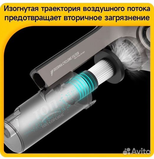 Вертикальный пылесос Deerma 700s