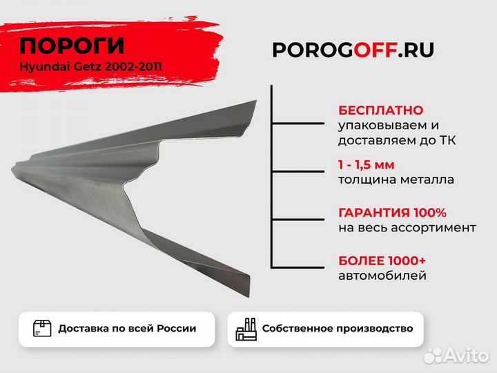 Ремонтные пороги Hyundai Getz