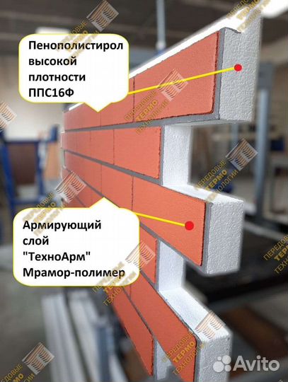 пенополистирол фасадный ппс 16 ф