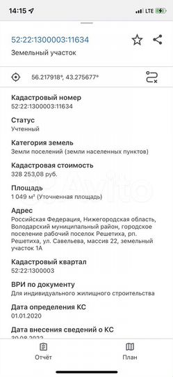 Участок 10 сот. (ИЖС)