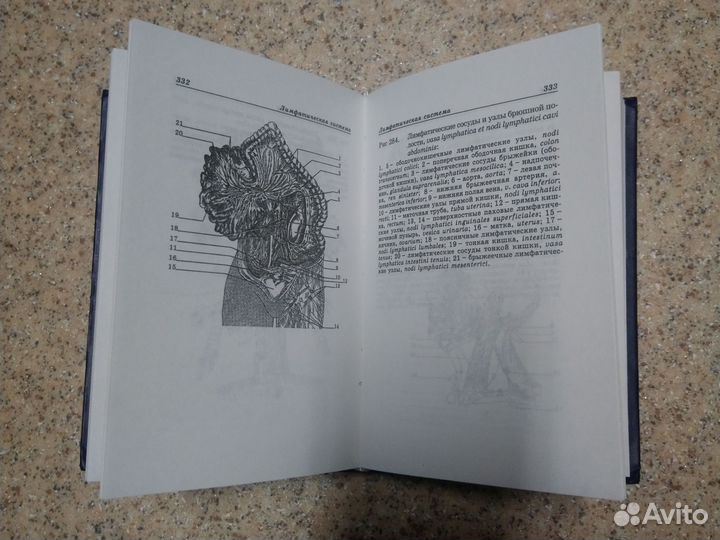 Карманный Атлас Ю. В. боянович