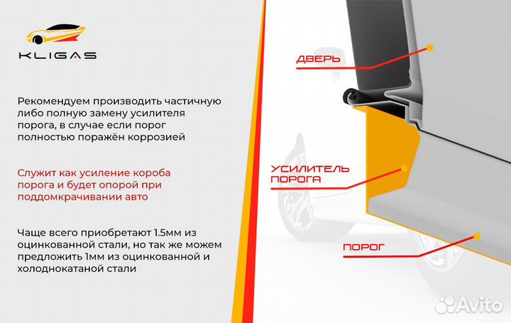 Порог civic 6