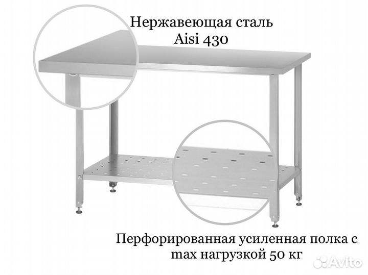 Стол из нержавейки новый