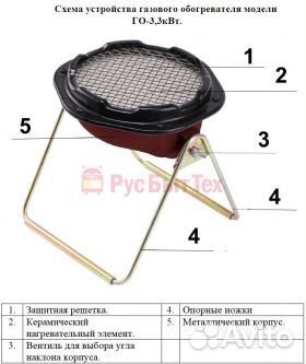 Газовая плитка Умница го-3,3 кВт