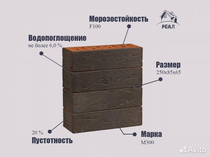 Кирпич фасадный в наличии с доставкой