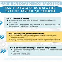 Дипломная и курсовая по экономике и др. предметам, Марфино