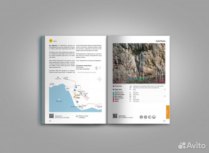 Путеводитель Скалолазные маршруты Крыма