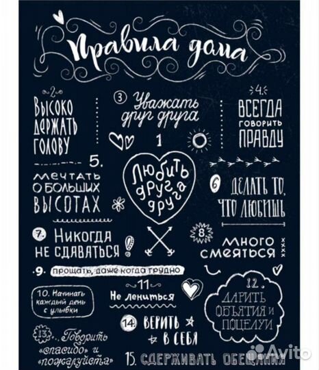 Постер картина холсте на подрамнике Правила дома