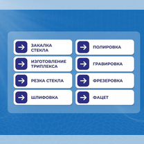Обработка стекла / Профессиональные услуги