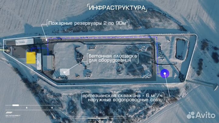 Дата центр под майнинг, производство