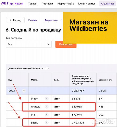 Интернет магазин на Wildberries WB008