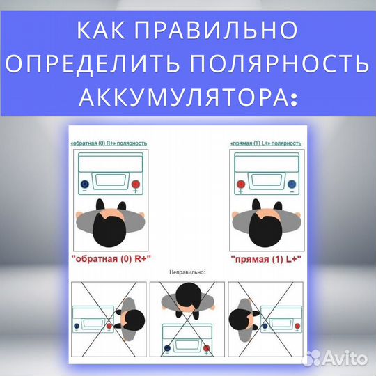 Аккумулятор автомобильный обратная полярность