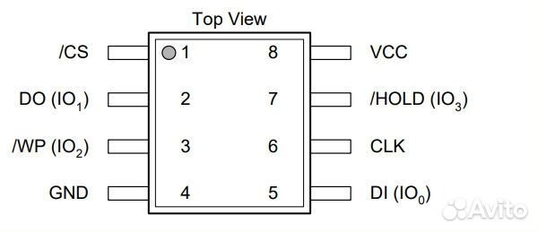 Микросхема W25Q80blsnig