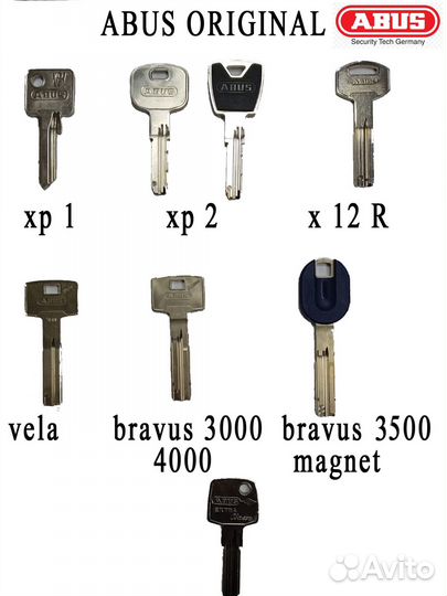 Изготовление ключей