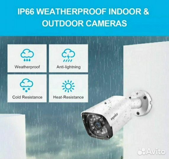 Комплект видеонаблюдения на 4 FullHD камеры