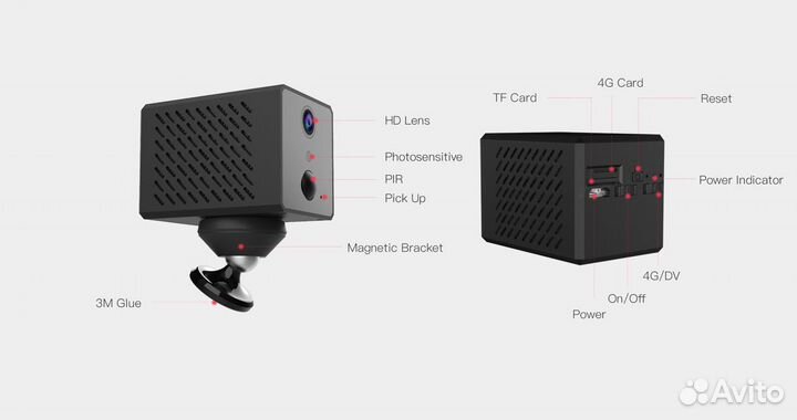 Беспроводная 4G видеокамера