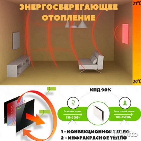 Обогреватель Никатэн