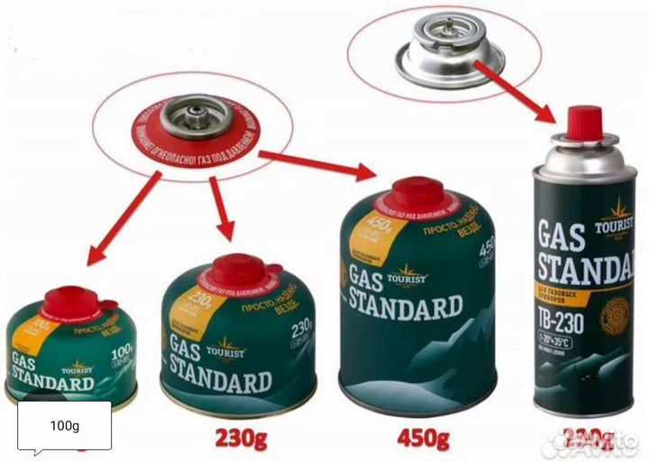 Заправка туристических газовых баллонов