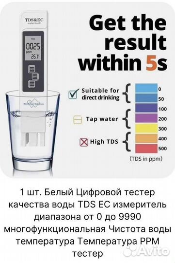 Тестер качества воды