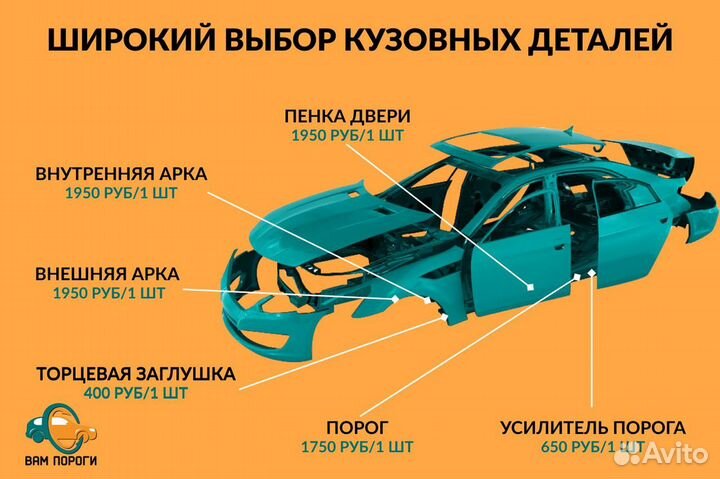 Ремонтные пороги Mitsubishi Lancer 9