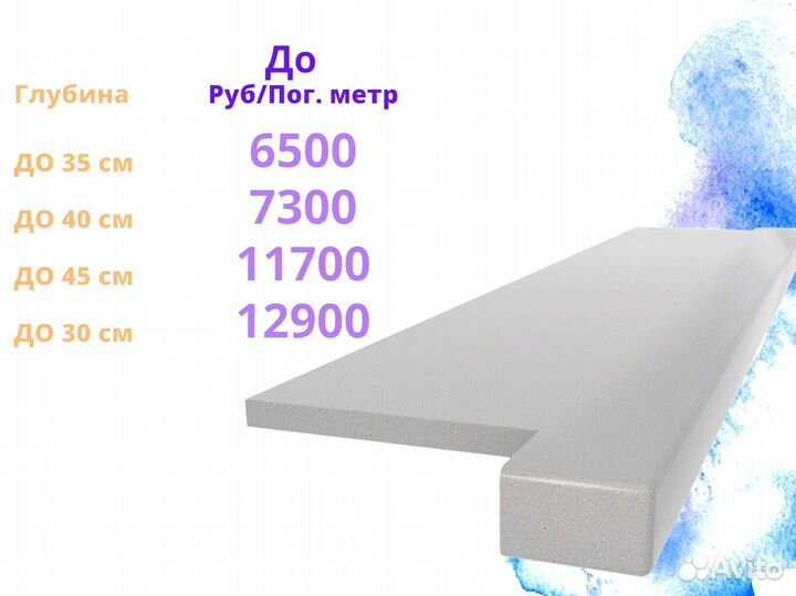 Подоконники под мрамор
