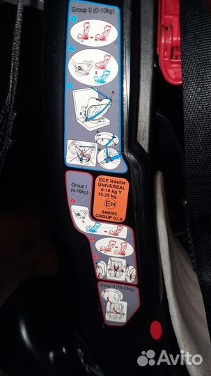 Детское автокресло rant fiesta