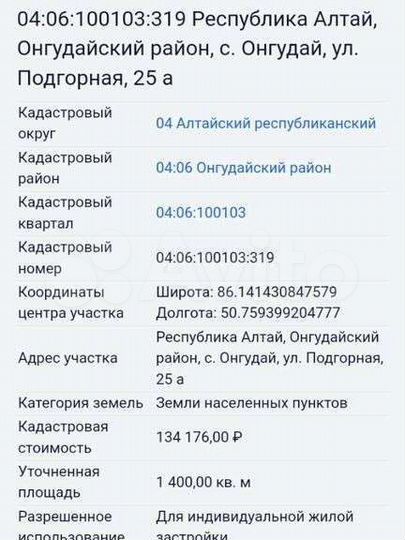 Участок 15 сот. (ИЖС)