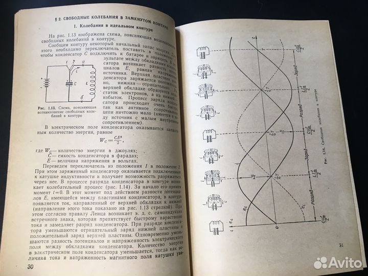 Основы радиотехники и радиолокации, 1965