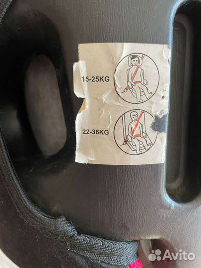 Детское автокресло 15 до 36 кг