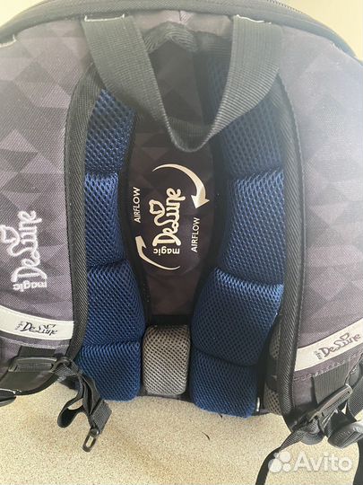 Рюкзак школьный