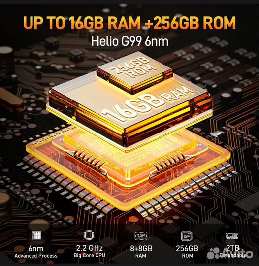 Ulefone Armor 21, 8/256 ГБ