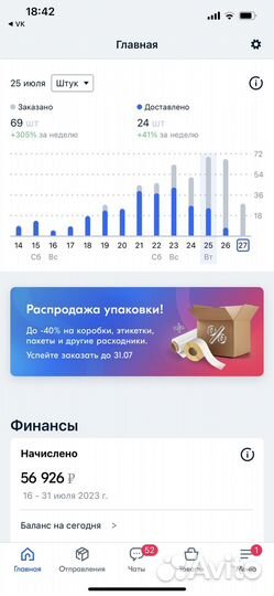 Менеджер маркетплейсов / продвижение