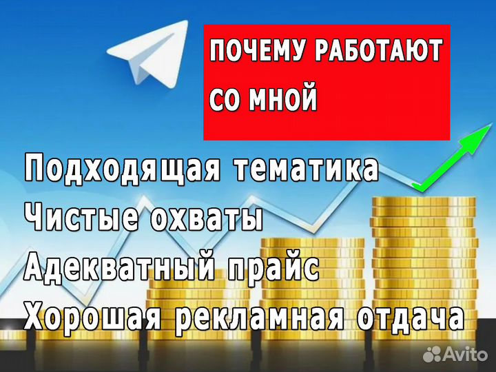 Закуп в Телеграм каналах под Ваш запрос