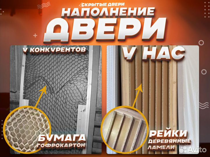 Cкрытые двери межкомнатные