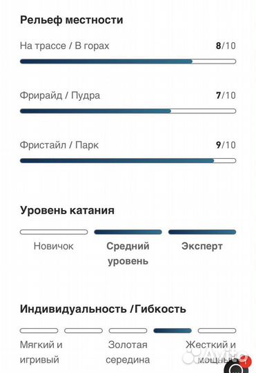 Сноуборд jones aviator 2.0 2023-2024 предзаказ