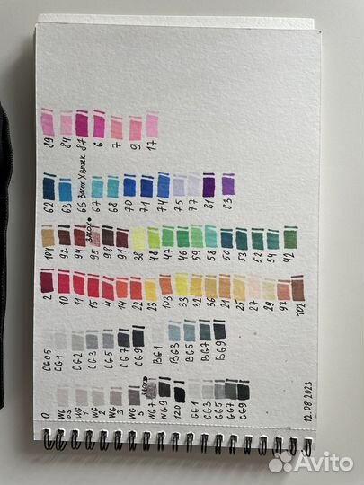 Новые маркеры для скетчинга 80 шт