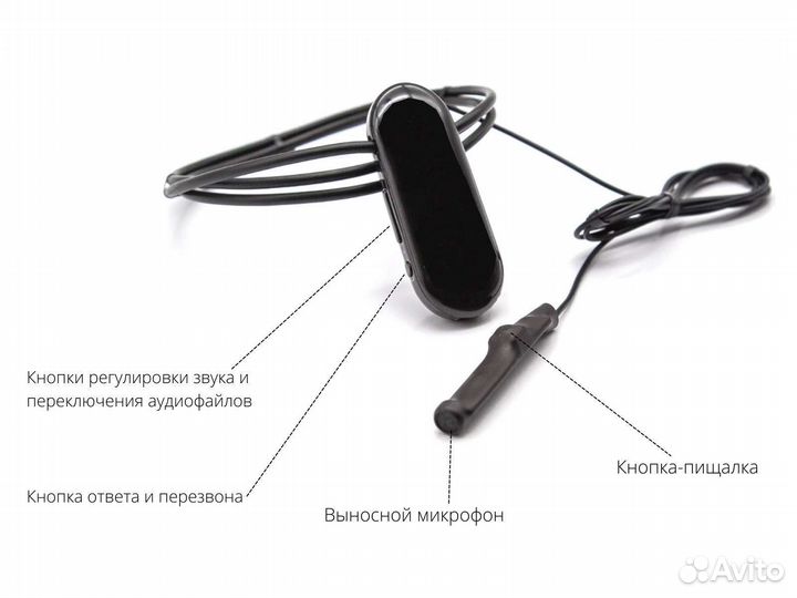 Микронаушник аренда Bluetooth магнитные