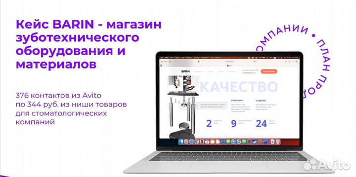 Таргетолог Авитолог продвижение Авито