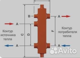 Гидравлическая стрелка мнк ECO 2 Huch Entec