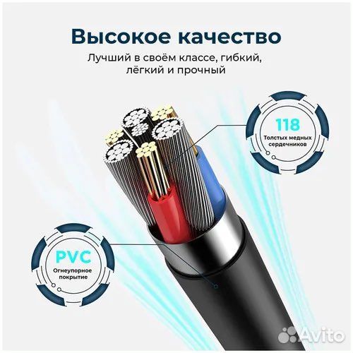 Кабель Oculus Link 5м для Oculus Quest 2 черный